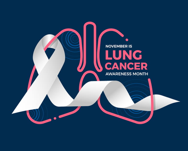 A graphic of a ribbon and lungs that reads: November is Lung Cancer Awareness Month. 